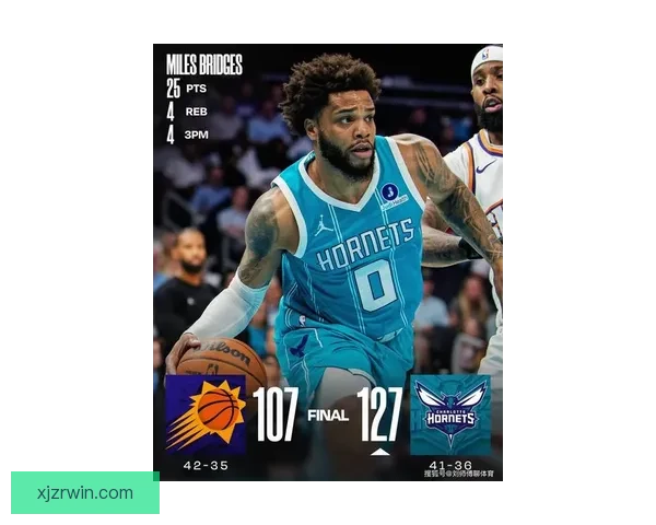 黄蜂三分轰炸力克尼克斯 克努佩尔豪华数据带队胜利 鲍尔助攻火力全开