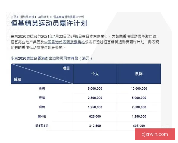 世界杯竞猜高赔率平台推荐，让你轻松赢取巨额奖金体验