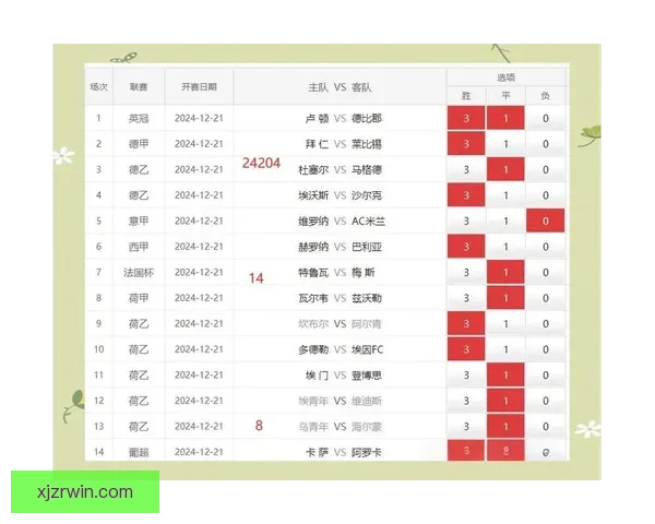 最新足球竞猜推荐分析精准预测赢得每场比赛胜利的秘诀