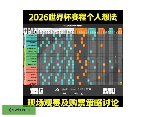 世界杯胜负竞猜攻略：精准预测技巧与投注策略解析