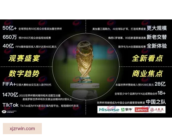 美加墨世界杯竞猜攻略全面解析 赢得比赛预测的最佳策略