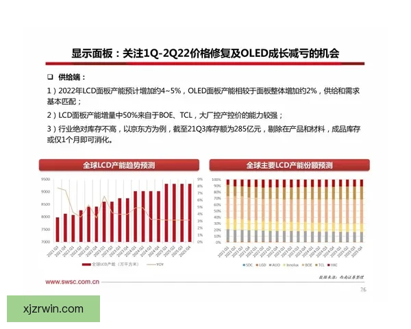 基于数据模型的世界杯竞猜结果预测策略与投注技巧深度解析与实战