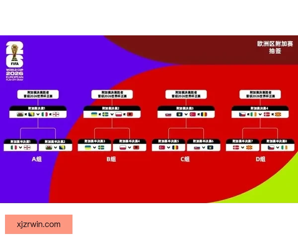 美加墨世界杯精彩竞猜平台全面解析与投注攻略