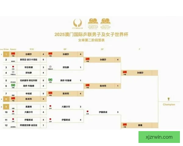 美加墨世界杯精彩竞猜攻略与热门赛事投注全解析