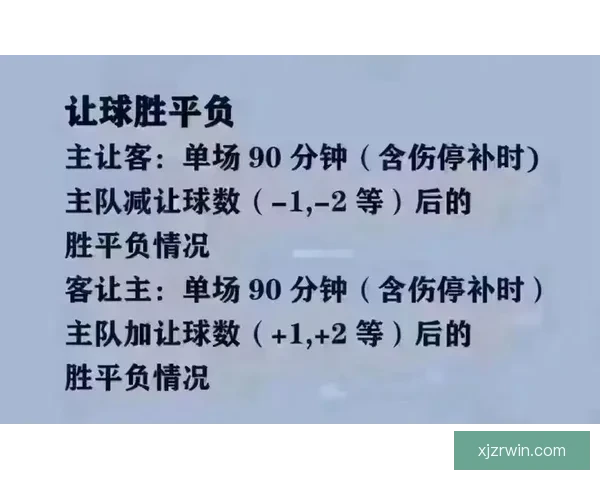 世界杯买球预测技巧分析与热门球队状态解析指南